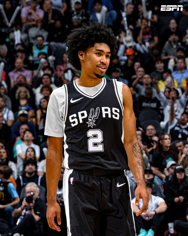 控制错误率 控制错误率