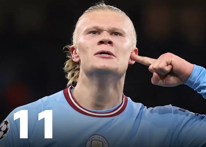 高效得分 高效得分