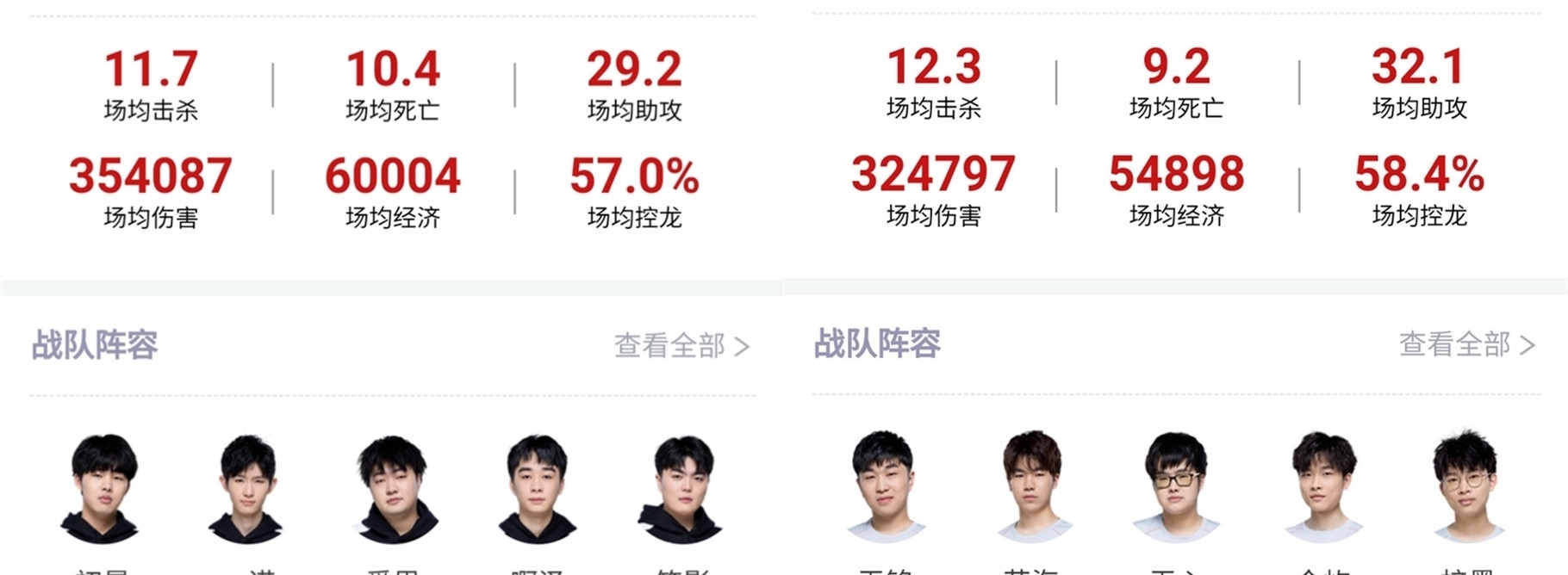 对于皇马与 对于皇马与